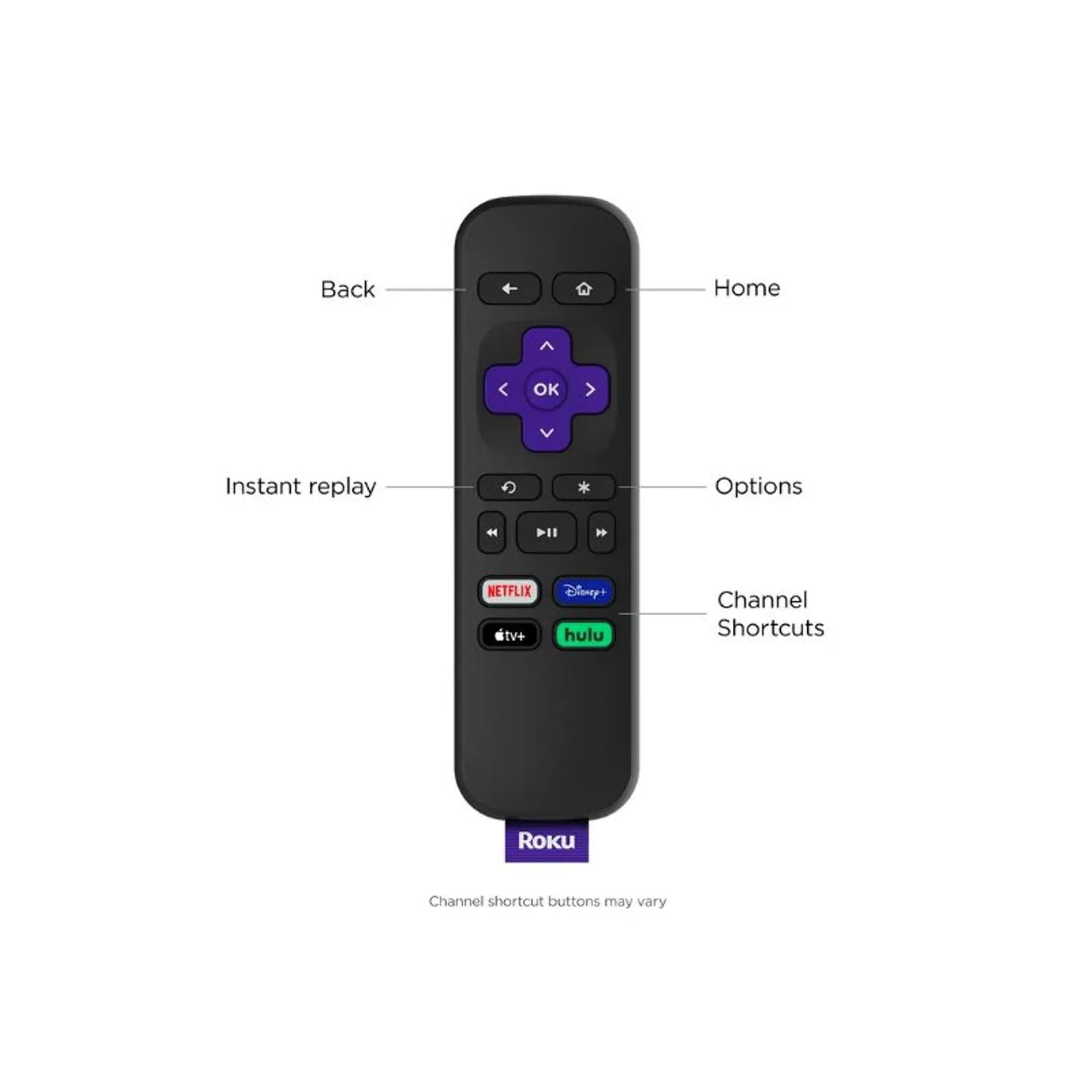 Roku Express LE HD Streaming - Modelo 3930S4 2023