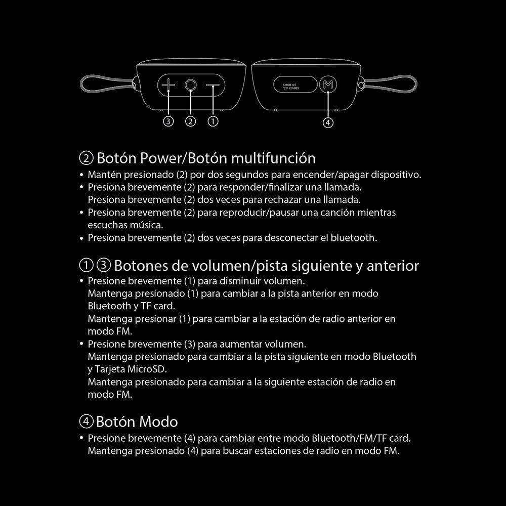 Parlante Portátil Karbon3 Bluetooth IPX7 Master-G