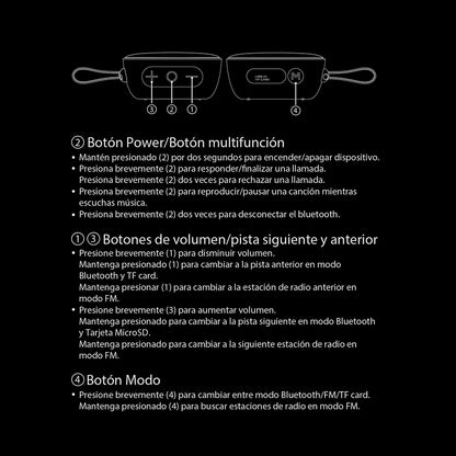 Parlante Portátil Karbon3 Bluetooth IPX7 Master-G